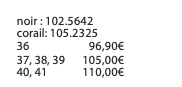 First example of table